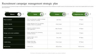 Recruitment Campaign Management Strategic Plan