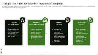 Recruitment Campaign Powerpoint Ppt Template Bundles Analytical Content Ready