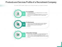 Recruitment Company Profile Presentation Business Overview Financials Products Services