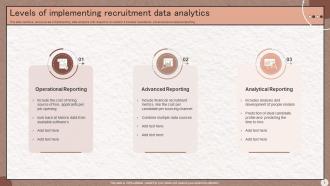 Recruitment Data Analysis Powerpoint PPT Template Bundles Appealing Professional