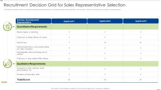 Recruitment Decision Grid For Sales Representative Selection