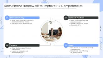 Recruitment Framework To Improve Hr Competencies