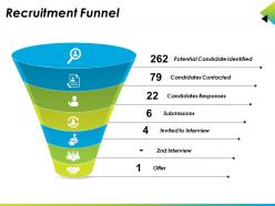 Recruitment funnel powerpoint slide presentation guidelines