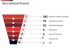 Recruitment funnel ppt design