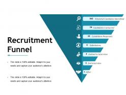 Recruitment funnel ppt gallery clipart images