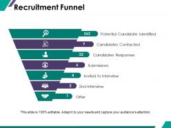 Recruitment funnel ppt summary graphic tips