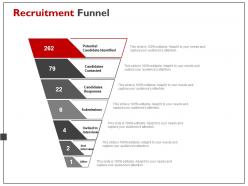 Recruitment funnel submissions ppt powerpoint presentation file designs