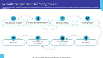 Recruitment Guidelines For Hiring Process Managing Diversity And Inclusion