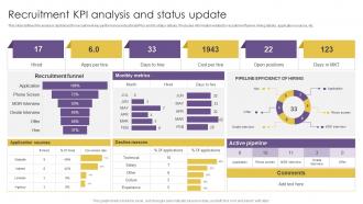 Recruitment KPI Analysis And Status Update