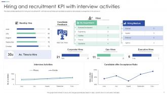 Recruitment KPI Powerpoint Ppt Template Bundles Editable Professional