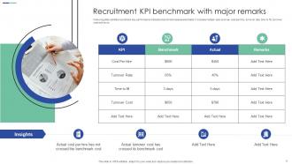 Recruitment KPI Powerpoint Ppt Template Bundles Designed Professional