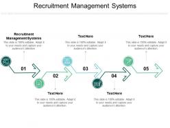 Recruitment management systems ppt powerpoint presentation summary clipart cpb