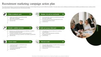 Recruitment Marketing Campaign Action Plan