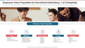 Recruitment Marketing Employee Value Proposition For Recruitment Marketing