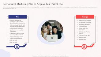 Recruitment Marketing Plan To Acquire Best Talent Pool Promoting Employer Brand On Social Media