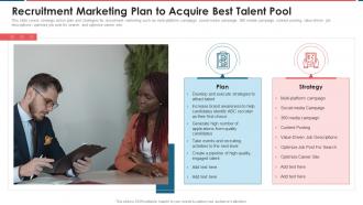 Recruitment Marketing Plan To Acquire Best Talent Pool Recruitment Marketing