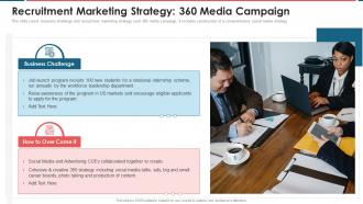Recruitment Marketing Strategy 360 Media Campaign Recruitment Marketing