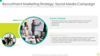 Recruitment Marketing Strategy Social Media Campaign Employer Branding