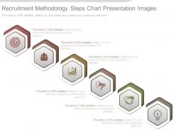 Recruitment methodology steps chart presentation images