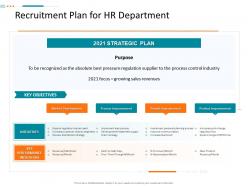 Recruitment plan for hr department corporate tactical action plan template company ppt clipart