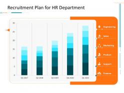 Recruitment plan for hr department sales corporate tactical action plan template company ppt icons