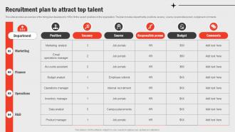 Recruitment Plan To Attract Top Talent Business Functions Improvement Strategy SS V
