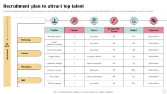 Recruitment Plan To Attract Top Talent Business Operational Efficiency Strategy SS V