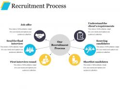 Recruitment process good ppt example