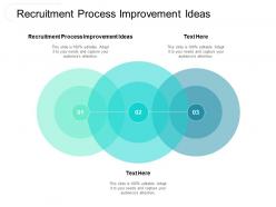 Recruitment process improvement ideas ppt powerpoint presentation ideas outfit cpb