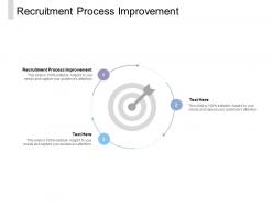 Recruitment process improvement ppt powerpoint presentation styles infographic template cpb