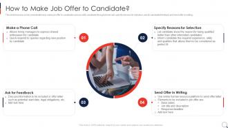 Recruitment Process In HRM How To Make Job Offer To Candidate Ppt Icon Master Slide