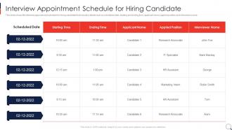 Recruitment Process In HRM Interview Appointment Schedule For Hiring Candidate