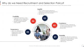 Recruitment Process In HRM Why Do We Need Recruitment And Selection Policy Ppt Pictures