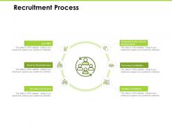 Recruitment Process Interview Round Ppt Powerpoint Presentation Model Picture