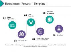 Recruitment process ppt gallery display