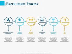 Recruitment process ppt powerpoint presentation good