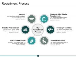 Recruitment process ppt powerpoint presentation visual aids infographic template