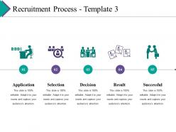Recruitment process ppt summary visual aids