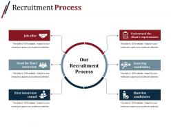 Recruitment Process Sample Presentation Ppt