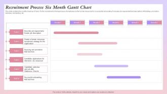 Recruitment Process Six Month Gantt Chart