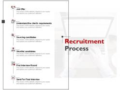 Recruitment process sourcing candidates ppt powerpoint presentation file