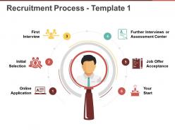 Recruitment process template 1 example of ppt presentation