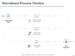 Recruitment process timeline ability testing ppt powerpoint presentation background image