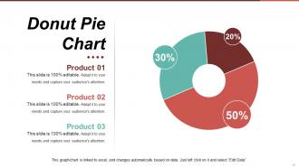 Recruitment Proposal Powerpoint Presentation Slides | Presentation ...