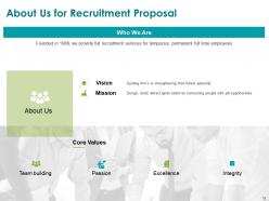 Recruitment proposal template powerpoint presentation slides