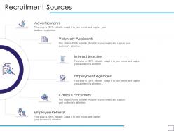 Recruitment sources campus placement ppt powerpoint presentation layouts background