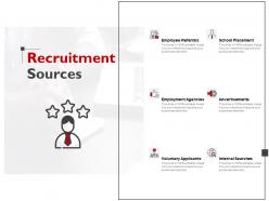 Recruitment Sources Employee Referrals Ppt Powerpoint Presentation File Guide