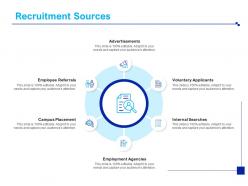 Recruitment sources employment agencies ppt powerpoint presentation outline format