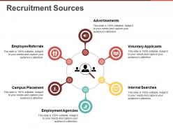 Recruitment sources powerpoint show