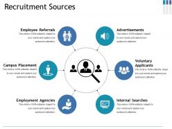 Recruitment sources ppt gallery graphics tutorials